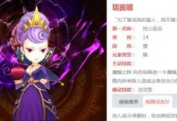 瑞娜技能介绍最新爆料,揭秘神秘力量背后的奥秘